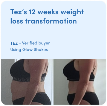 Side-by-side image showing a person's weight loss transformation over 12 weeks using Glow Shakes, with a visible reduction in waist size.