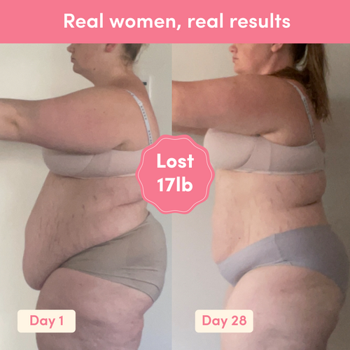Side-by-side images showing weight loss progress over 28 days. Text highlights a 17lb loss. Top banner reads "Real women, real results."