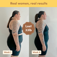 Before and after weight loss result from Glow Shakes