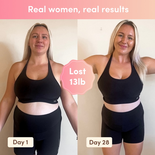 Side-by-side comparison of a woman on Day 1 and Day 28, showcasing a 13lb weight loss. Text: "Real women, real results."