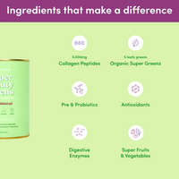 Collagen supplement container with text: "Ingredients that make a difference" featuring collagen peptides, super greens, probiotics, and antioxidants.