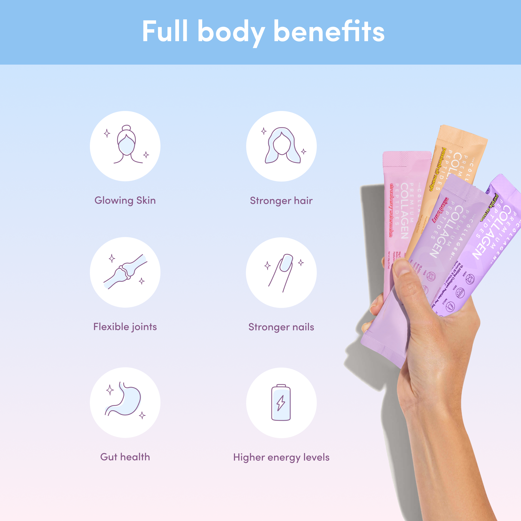 Mixed Flavours Collagen Sachets benefits infographic showing skin, hair, joints, nails, gut health and energy improvements
