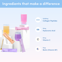 Mixed Flavours Collagen Sachets with drinks and ingredient amounts showing collagen peptides, hyaluronic acid, vitamin C and biotin