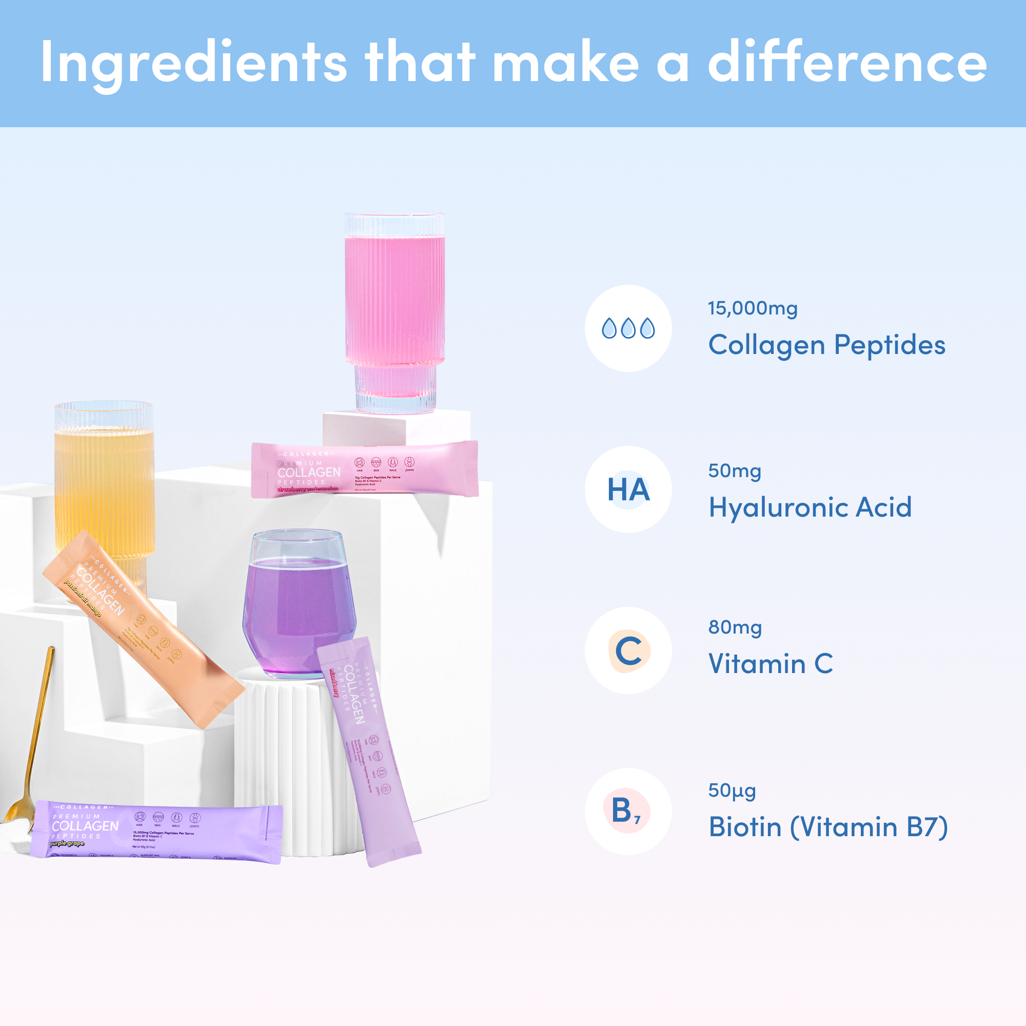 Mixed Flavours Collagen Sachets with drinks and ingredient amounts showing collagen peptides, hyaluronic acid, vitamin C and biotin