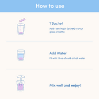 Instructions for using collagen supplement: add 1 sachet to a glass, fill with 13 oz water, stir, and enjoy.