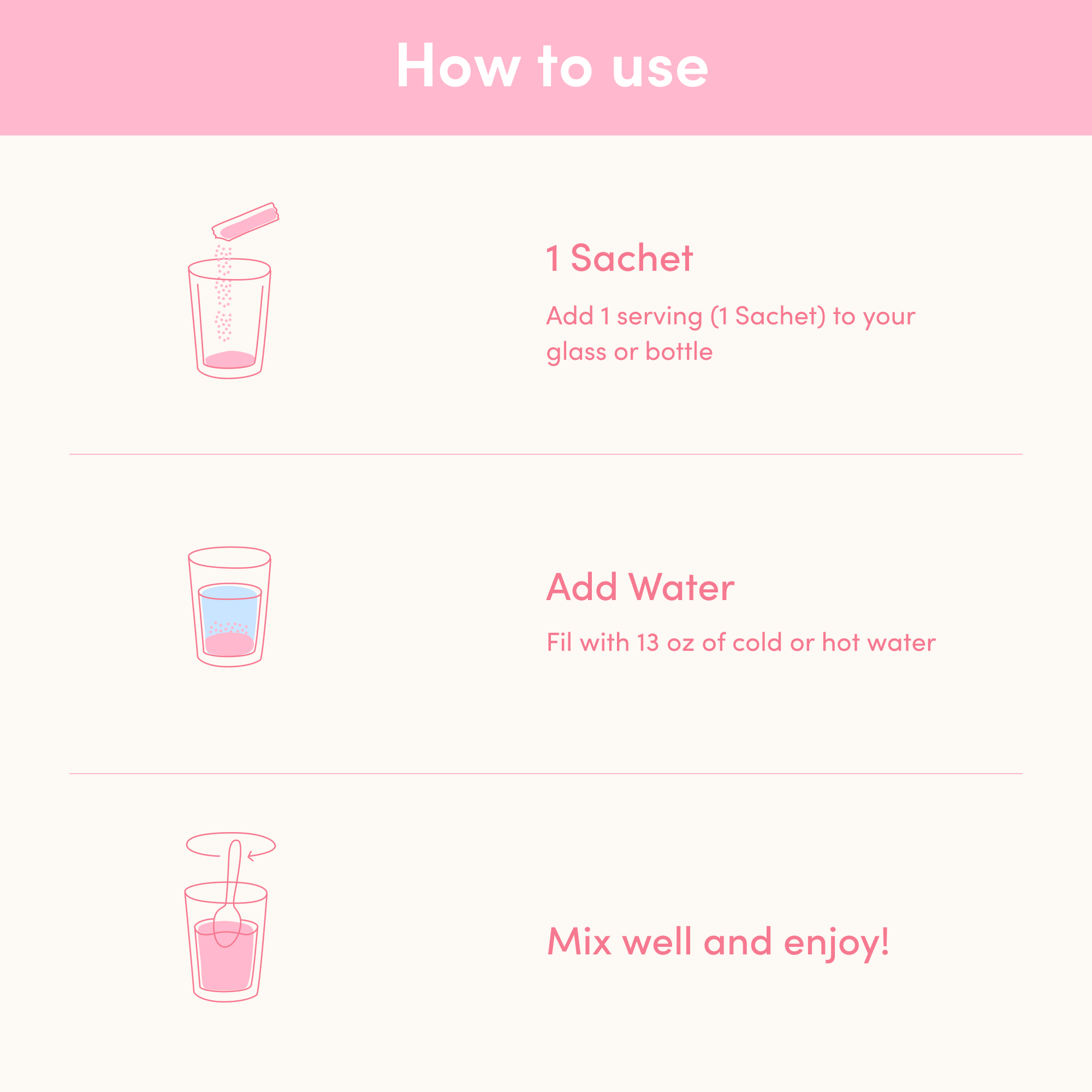 Mixed Flavours Collagen Sachets preparation instructions showing three steps: add sachet, water, and mix in a glass