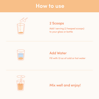 Instructions for collagen supplement: Use 2 scoops in a glass, add 13 oz cold/hot water, mix, and enjoy.