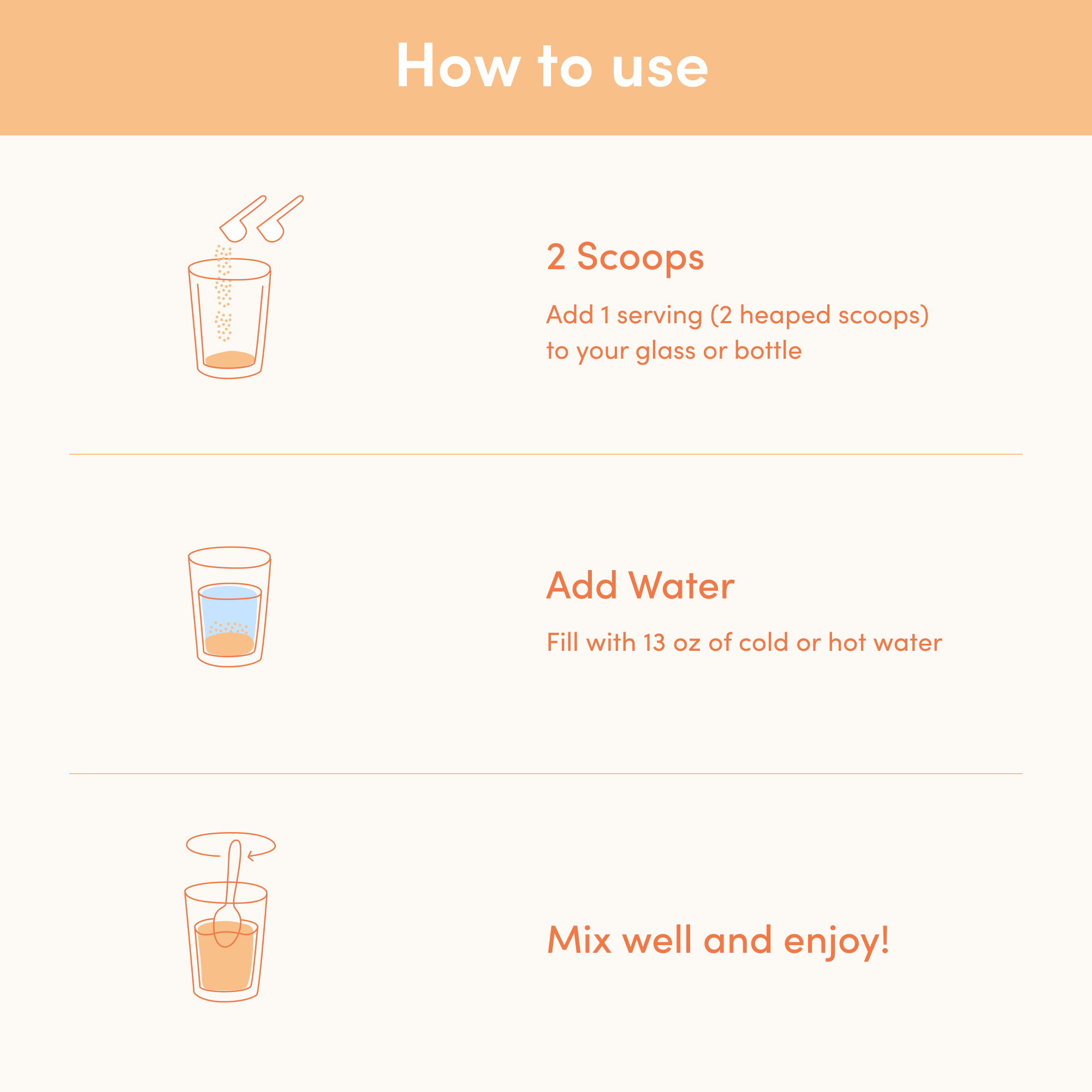 Instructions for collagen supplement: Use 2 scoops in a glass, add 13 oz cold/hot water, mix, and enjoy.