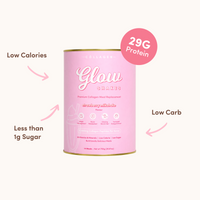 Front-facing product image of the strawberry Glow Shakes canister with callouts for 29g protein, low calories, less than 1g sugar, and low carbs on a soft cream background.