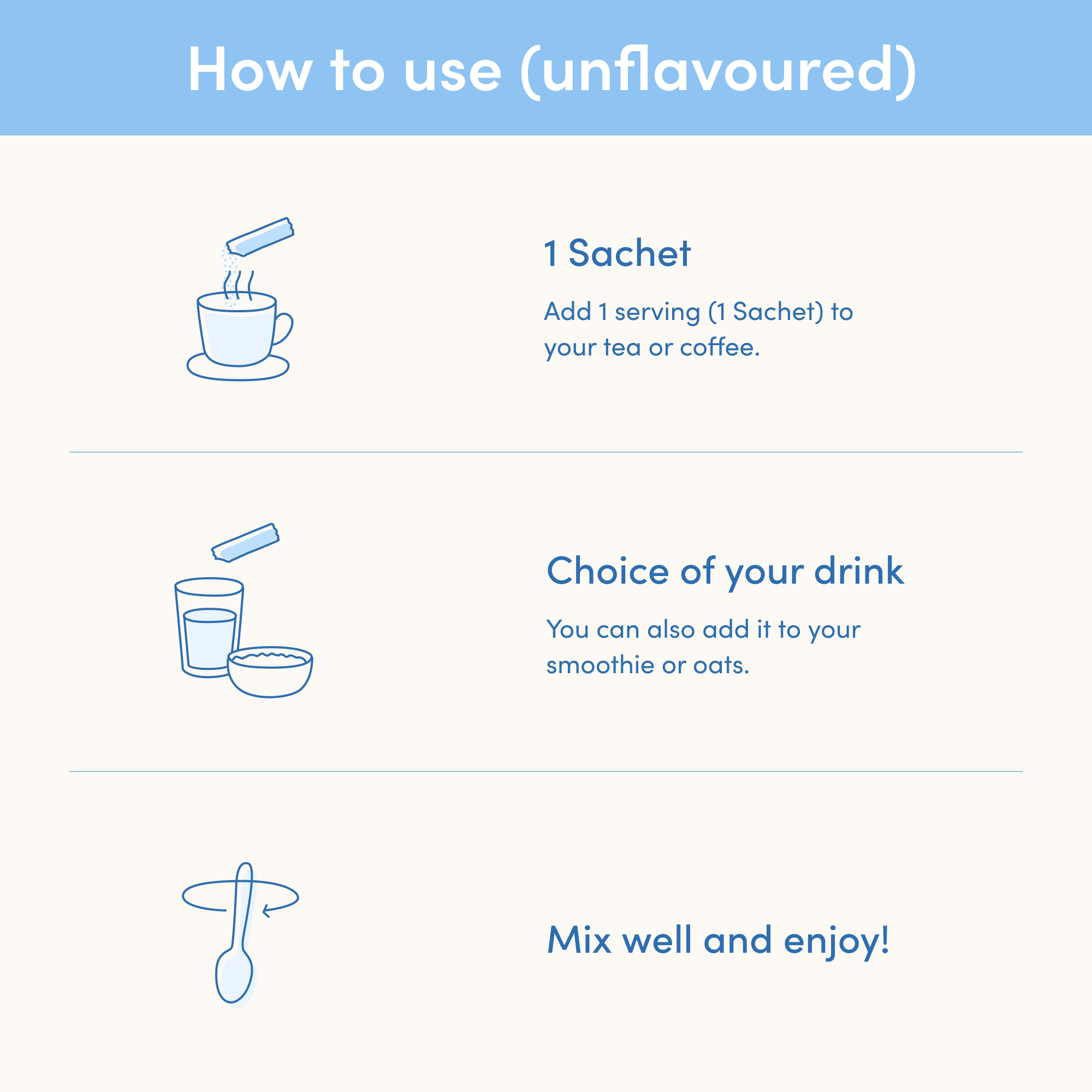Instructions for using Mixed Flavours Collagen Sachets showing how to mix with drinks and enjoy, illustrated with blue icons
