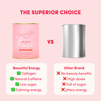A comparison graphic shows The Collagen Co USA's Raspberry Crush Beautiful Energy (pink can with clean energy and collagen peptides) offering focus and clarity vs. a plain silver can labeled Other Brand, which has high sugar and no beauty benefits.