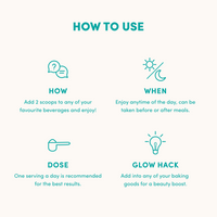 Infographic titled How to Use Unflavored Beauty Marine Collagen Powder by The Collagen Co.: How (add 2 scoops to beverages), When (enjoy anytime, before or after meals), Dose (one serving daily), Glow Hack (mix into baked goods for a beauty boost).