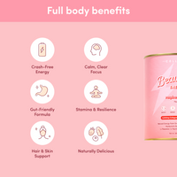 Product packaging with icons and text on a pink background