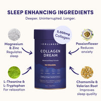 A tub of The Collagen Co. Collagen Dream Advanced Sleep Formula Hot Chocolate (420g) is shown with text and images highlighting magnesium, zinc, passionflower, L-theanine, L-tryptophan, chamomile, valerian root, and 5,000mg collagen for skin health.