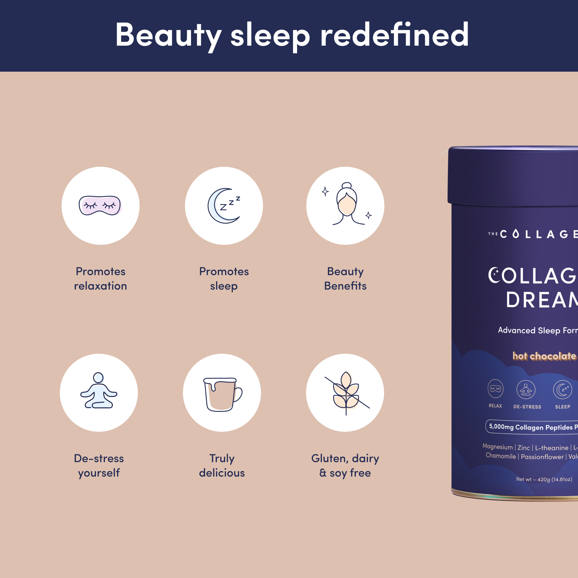 A container of The Collagen Co. 2026 Reset Bundle is pictured beside six icons highlighting its benefits: promotes relaxation and sleep, beauty support, stress relief, delicious flavor, and free from gluten, dairy, and soy.