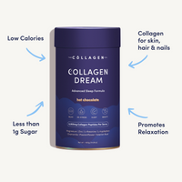 A blue container of The Collagen Co. Reset & Renew Trio sleep hot chocolate with collagen peptides and super beauty greens. Features low calories, under 1g sugar, supports skin, hair & nails, and encourages relaxation. Ingredients and directions included.