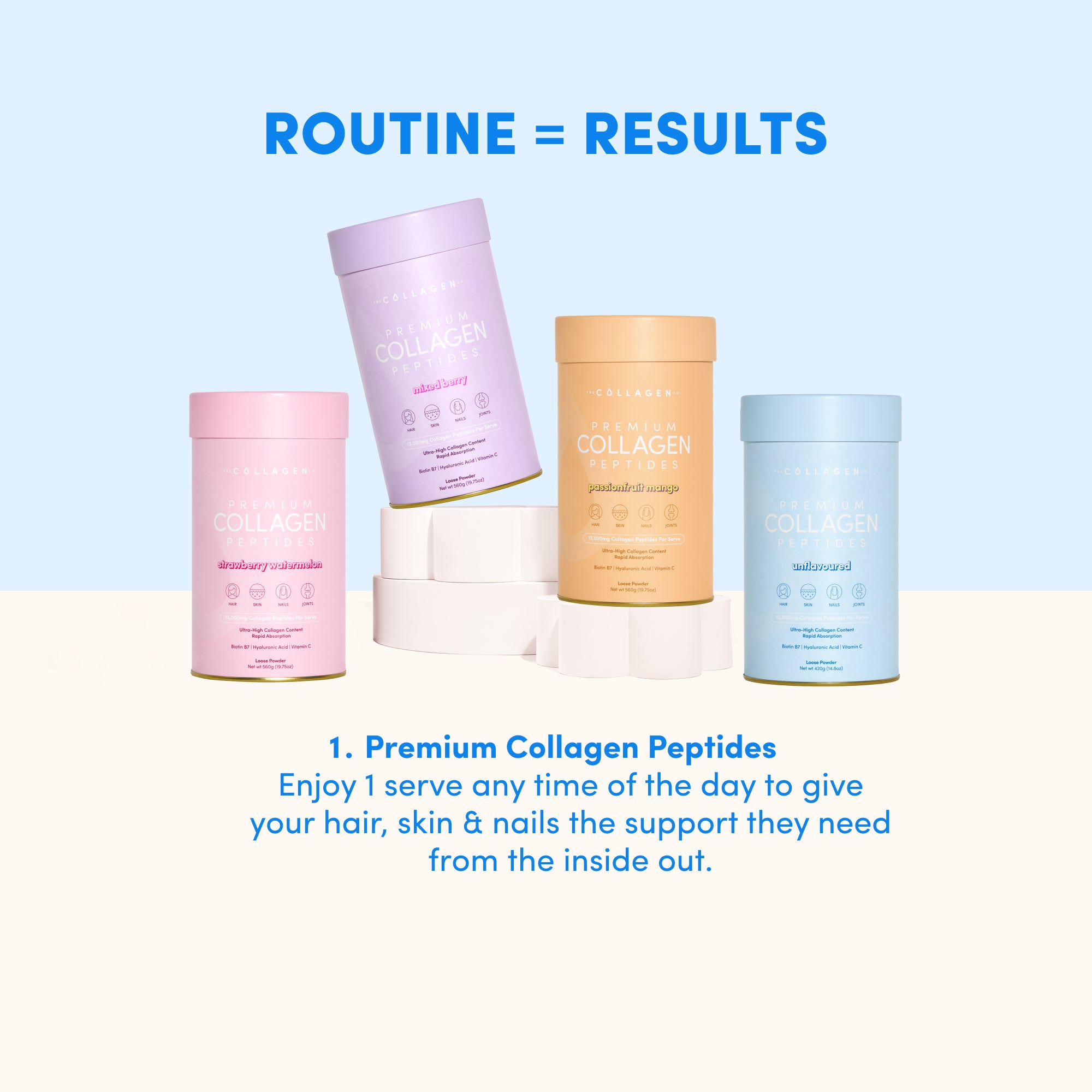 Custom Inner Beauty Bundle