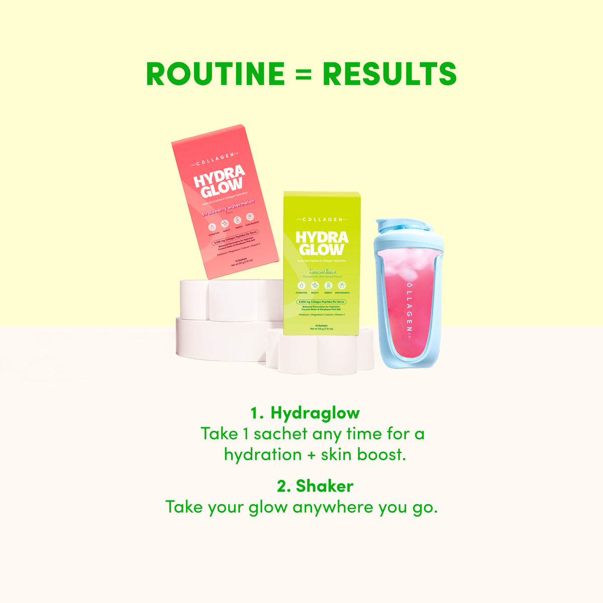Daily Hydration Essentials