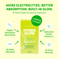 Daily Hydration Essentials