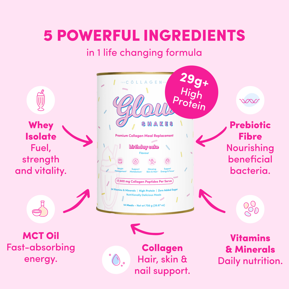 Birthday Cake Collagen Meal Replacement - 756g