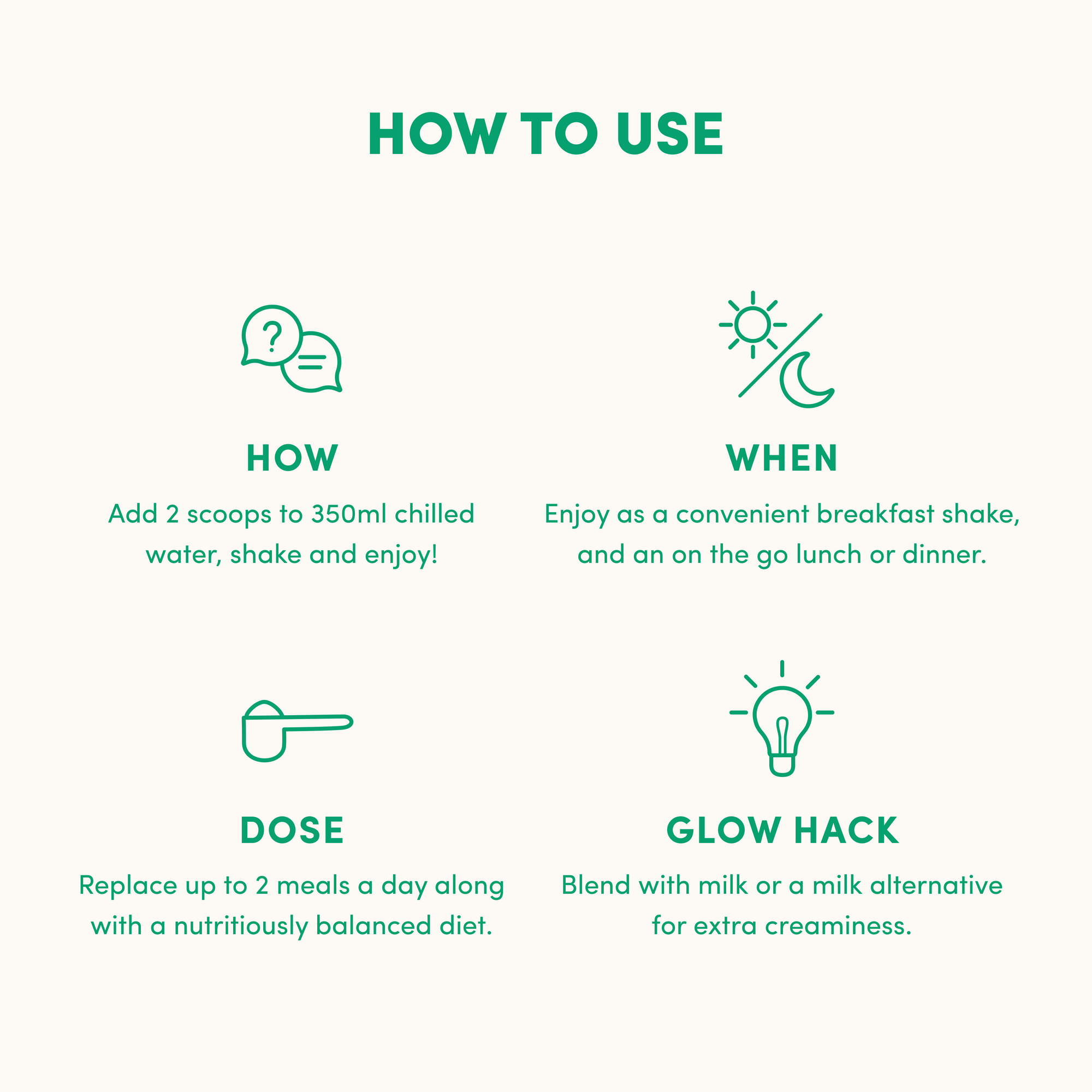 How to use The Collagen Co. Choc-Mint Collagen Meal Replacement (784g): add 2 scoops to 350ml water, enjoy as a meal, swap up to 2 meals daily, or blend with milk for extra creaminess—each step shown in four illustrated icons.