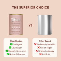 Most Loved Shakes Bundle