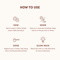 A graphic titled How to Use shows you how to add 2 scoops of The Collagen Co. Chocolate Milkshake Collagen Meal Replacement (756g) to 350ml cold water, shake, enjoy up to 2 times daily as a meal or with milk for a creamier texture—icons guide each step.