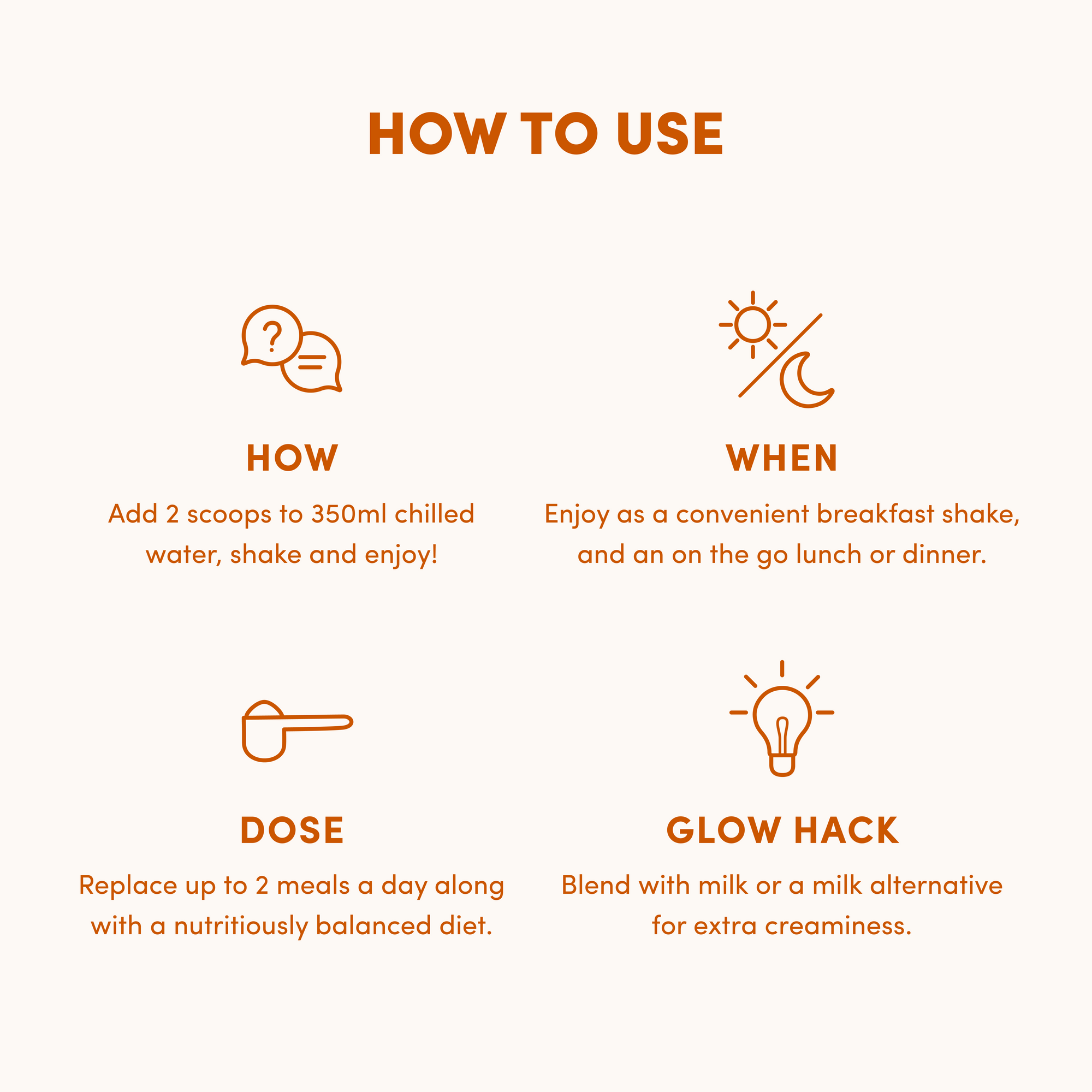 Add 2 scoops of The Collagen Co. Cinnamon Churro Collagen Meal Replacement to 350ml water, shake, and enjoy as a protein shake or meal. Replace up to 2 meals daily for weight management. Blend with milk for extra creaminess. Icons shown for steps.