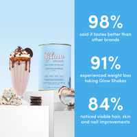 A tub of The Collagen Co. Cookies & Cream Collagen Meal Replacement (784g) is placed next to a chocolate milkshake and cookies, with survey results: 98% prefer taste, 91% saw weight loss, and 84% noticed beauty improvements.