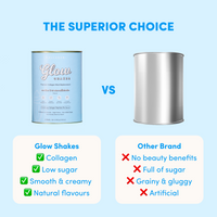 Side-by-side can comparison: The Collagen Co. Cookies & Cream Collagen Meal Replacement, packed with hydrolyzed collagen, low sugar, and natural flavors, vs a sugary, grainy drink with no beauty benefits or meal replacement appeal.