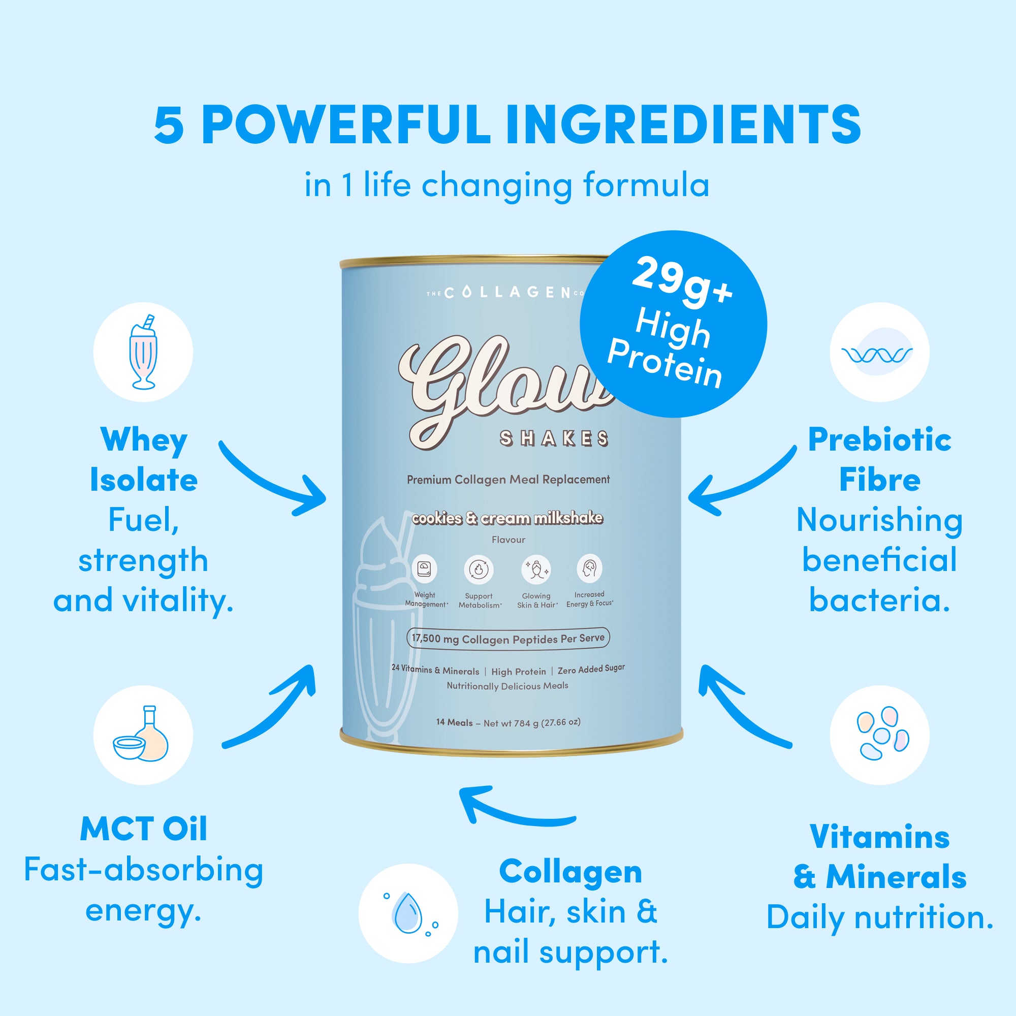 Cookies & Cream Collagen Meal Replacement - 784g