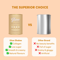 Two cans are shown. The left, The Collagen Co. Iced Coffee Collagen Meal Replacement (784g), features hydrolyzed collagen peptides, low sugar, smooth texture, and natural flavors—making it the ideal protein shake and meal replacement.