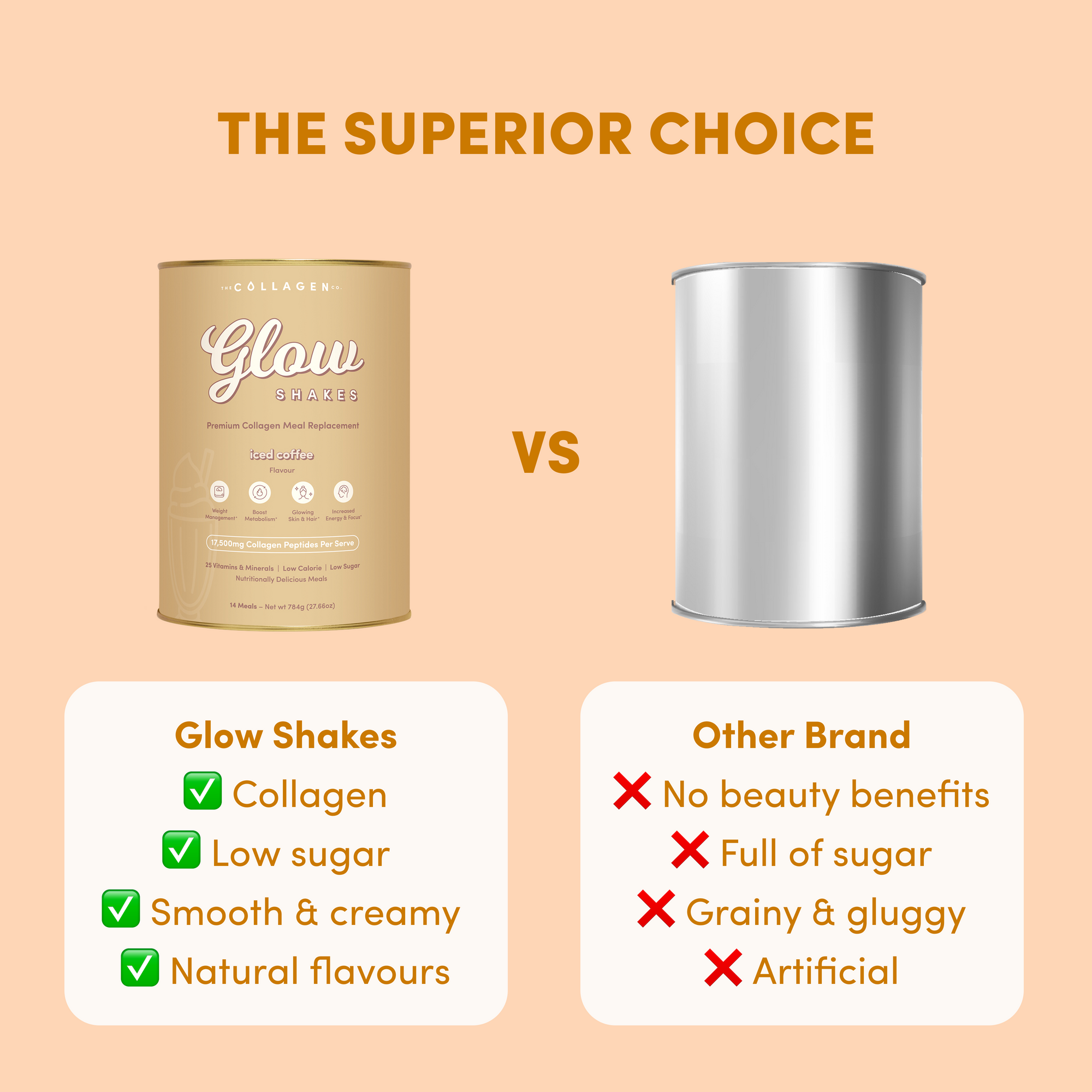 Two cans are shown. The left, The Collagen Co. Iced Coffee Collagen Meal Replacement (784g), features hydrolyzed collagen peptides, low sugar, smooth texture, and natural flavors—making it the ideal protein shake and meal replacement.