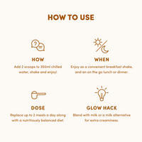 Infographic: How to Use Salted Caramel Milkshake Collagen Meal Replacement by The Collagen Co.—Add 2 scoops to 350ml chilled water, shake; enjoy as breakfast/lunch; replace up to 2 meals/day; blend with milk for creaminess.