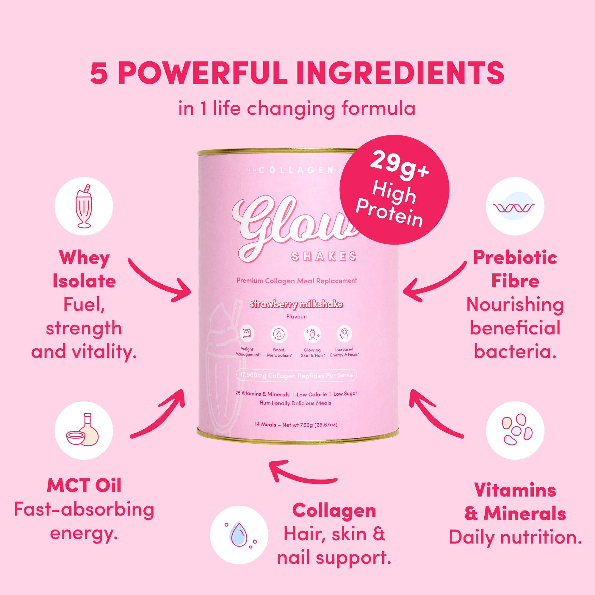 Strawberry Milkshake Collagen Meal Replacement - 756g