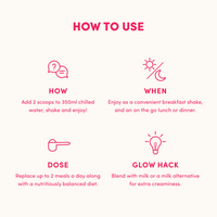 Instructional graphic for The Collagen Co. Strawberry Milkshake Collagen Meal Replacement (756g) shows four pink-icon sections: mix with water, use as a keto meal shake, replace meals, or blend with milk for creaminess on a light background.