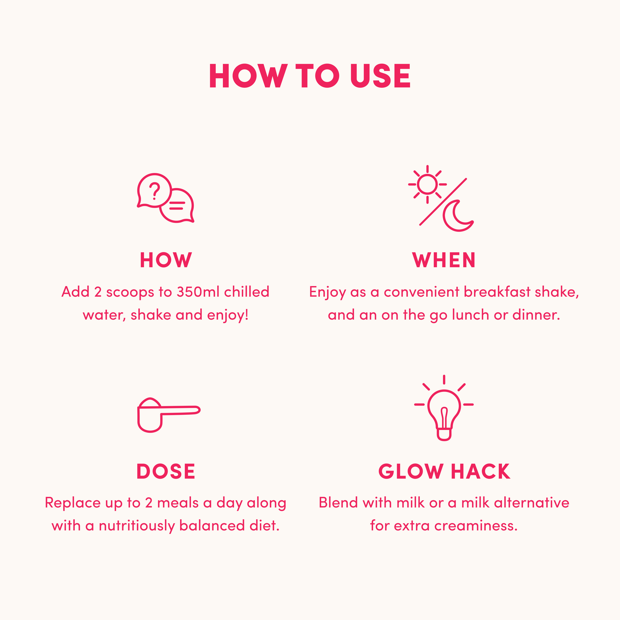 Instructional graphic for The Collagen Co. Strawberry Milkshake Collagen Meal Replacement (756g) shows four pink-icon sections: mix with water, use as a keto meal shake, replace meals, or blend with milk for creaminess on a light background.