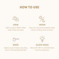 How to Use: Add 2 scoops of The Collagen Co. Vanilla Milkshake Collagen Meal Replacement (756g) to 350ml water and shake. Enjoy as a meal or snack, replace up to 2 meals daily for weight management, or blend with milk for creaminess. Simple icons included.