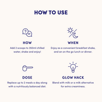 Discover how to mix, when to enjoy, dosage guidelines, and a tip to blend Choc-Honeycomb Collagen Meal Replacement (784g) by The Collagen Co. with milk for extra creaminess—each step features easy blue icons on a light background.