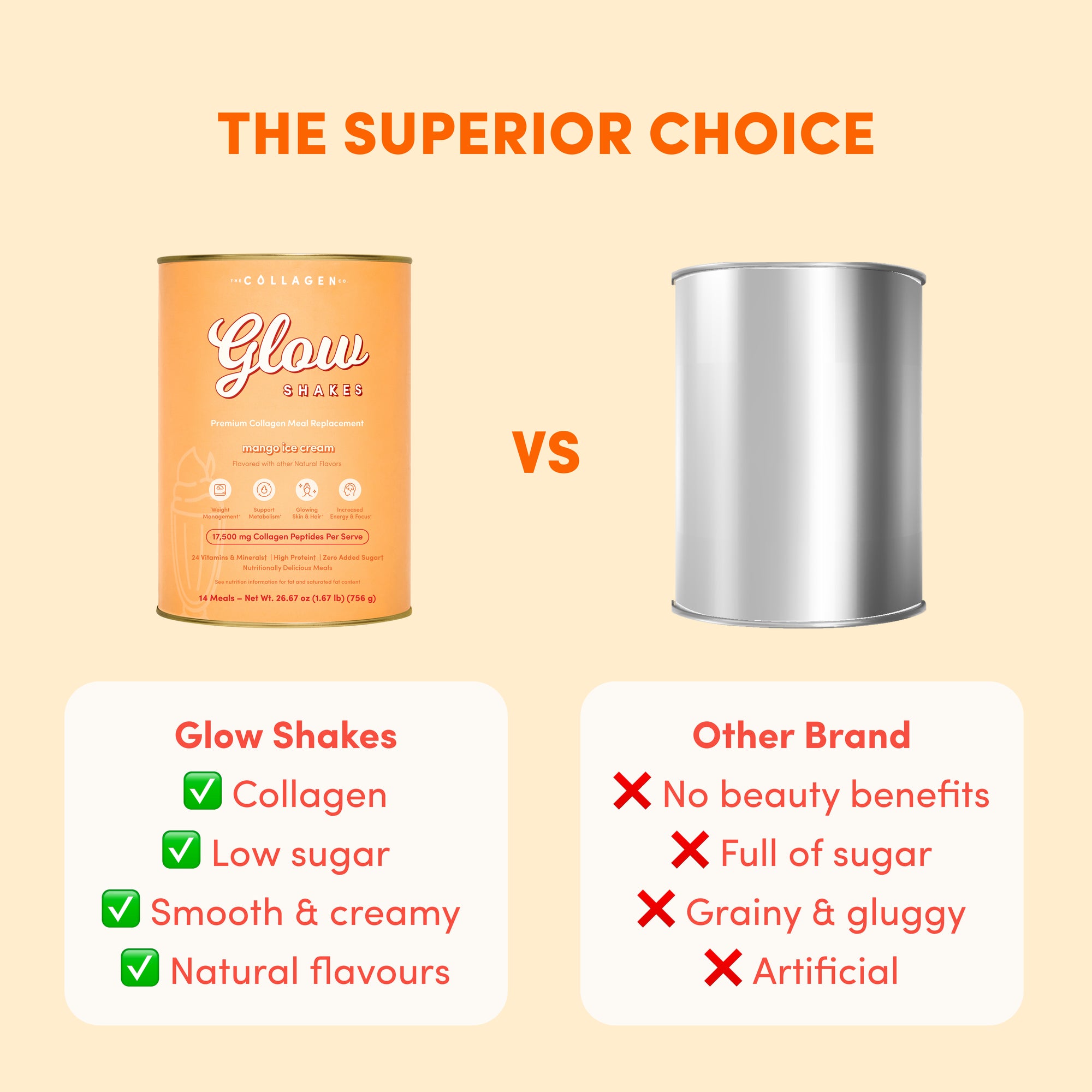 Mango & Ice Cream Collagen Meal Replacement - 756g