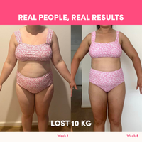 Before-and-after photo of a woman in a pink floral bikini showing 10 kg weight loss from Week 1 to Week 8. Text reads: Real People, Real Results. Lost 10 kg with The Complete Glow Affair Bundle by The Collagen Co.