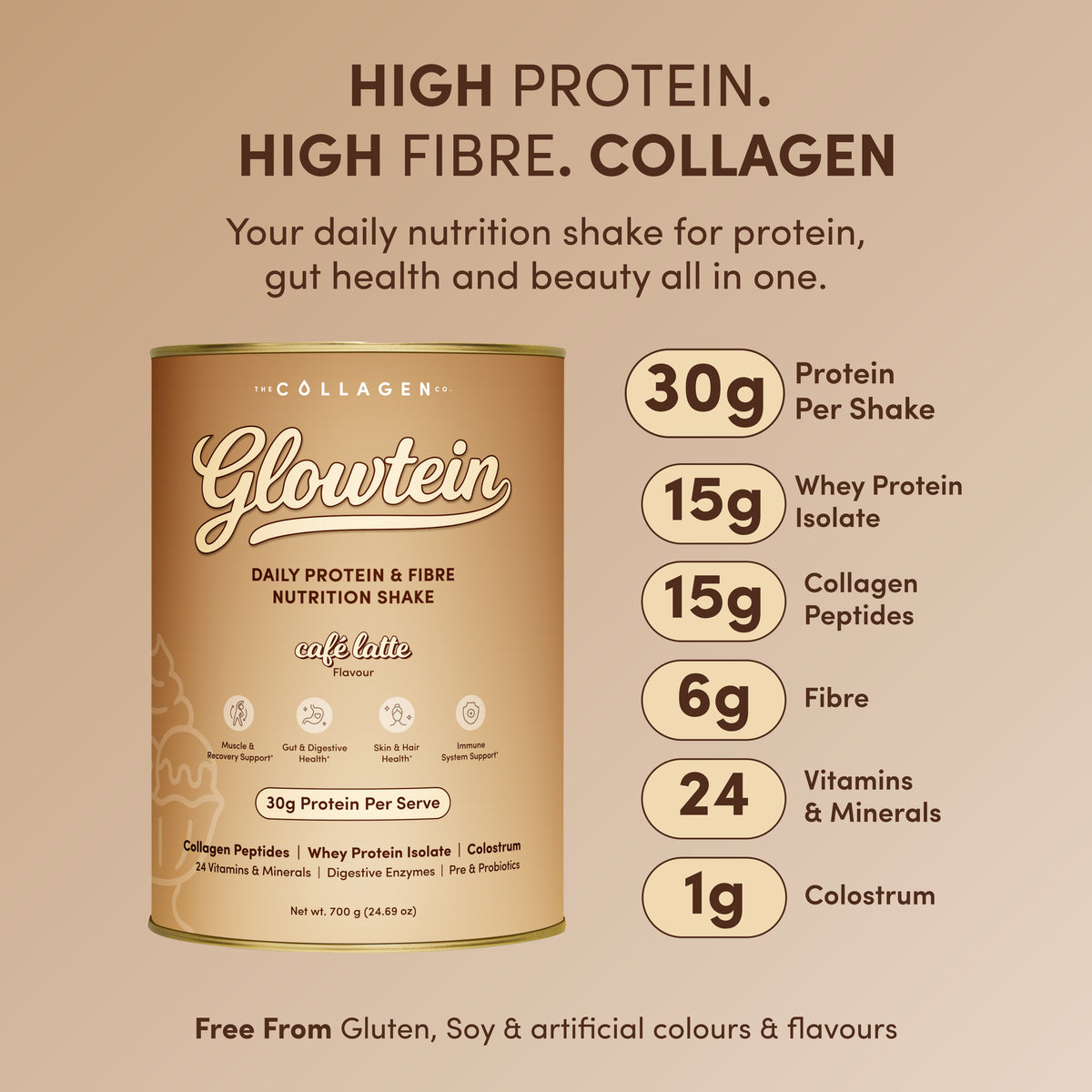 Cafe Latte Glowtein High Protein & Fibre Shake - 700g