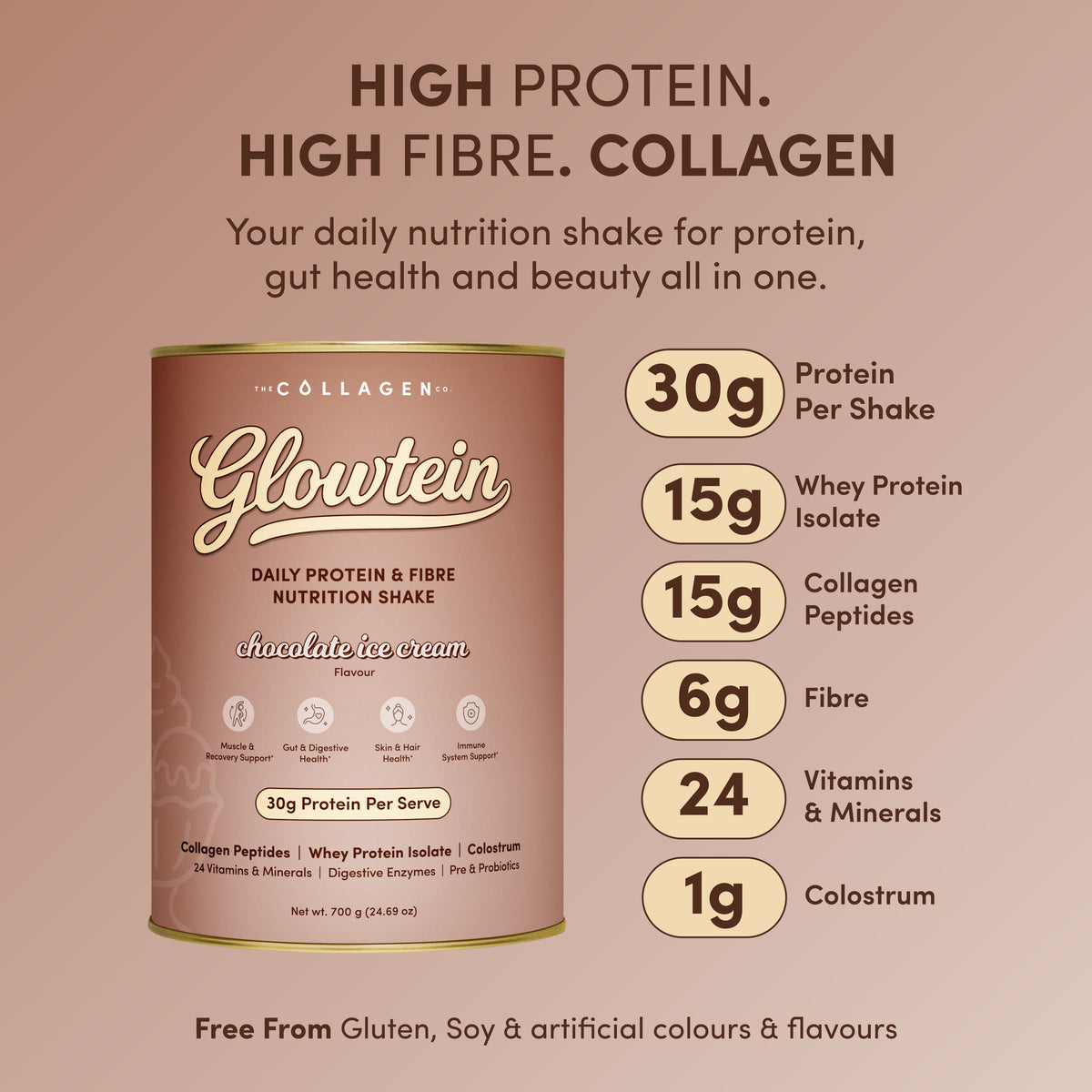 Chocolate Ice Cream Glowtein High Protein & Fibre Shake - 700g