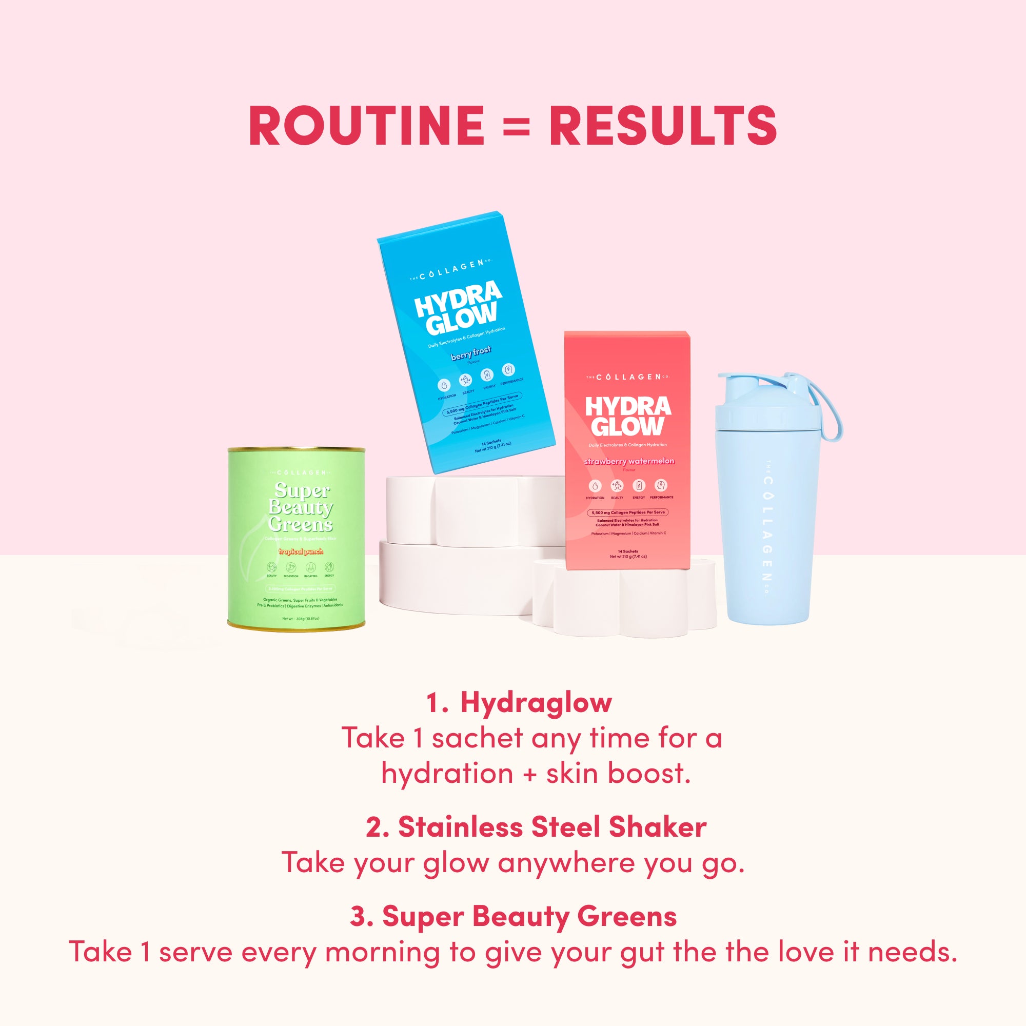 Hydrate & Nourish Ritual