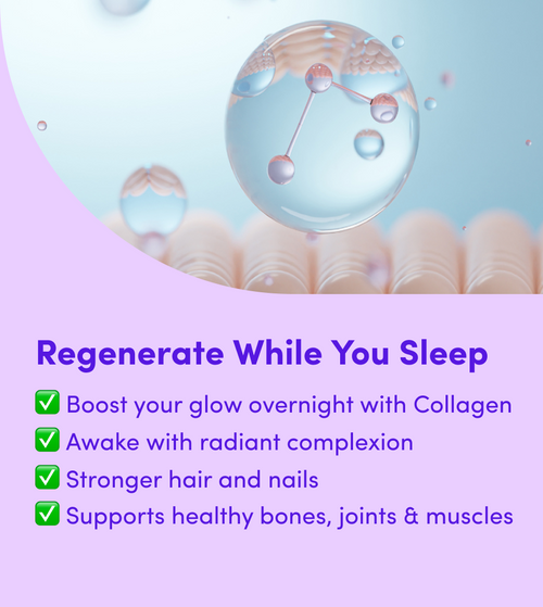 A graphic with floating molecular structures above skin layers. Text reads: “Regenerate While You Sleep” and lists four collagen benefits with green check marks: glow, complexion, hair/nails, and bone/joint support.