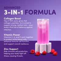 A glass of pink drink sits on white stands with raspberries nearby. Text highlights The Collagen Co. Immunity Collagen Peptides - Elderberry & Raspberry 208g, with vitamin power and zinc for resilient skin and immune health.