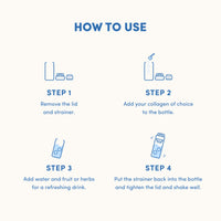 Follow four simple steps with blue illustrations: remove lid and strainer from your thecollagen.co Infuser - 500ml, add premium collagen peptides, pour in water and fruit or herbs, then replace strainer, close lid, and shake for a fresh collagen drink.