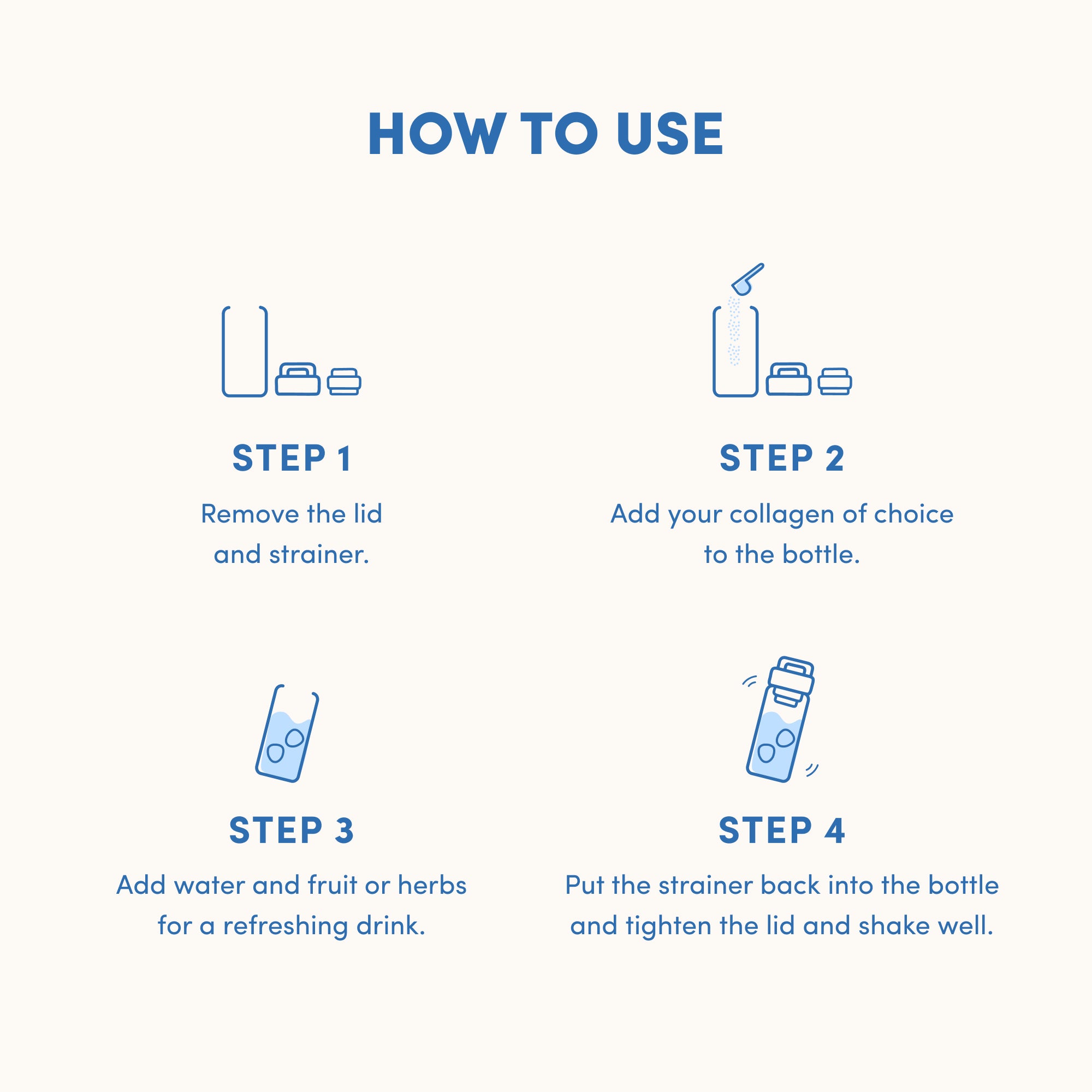 Follow four simple steps with blue illustrations: remove lid and strainer from your thecollagen.co Infuser - 500ml, add premium collagen peptides, pour in water and fruit or herbs, then replace strainer, close lid, and shake for a fresh collagen drink.