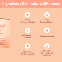 Product packaging with listed ingredients on a peach background