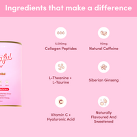 Product packaging with listed ingredients on a pink background